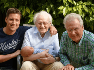 Four Generations of Males in a Family - Changes in the Body with Age