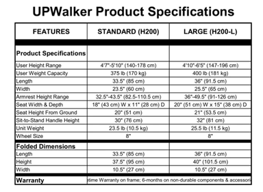 UPWalker Product Specs (from manufacturer)