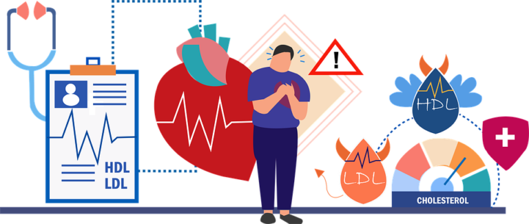 Why Heart Health is Important