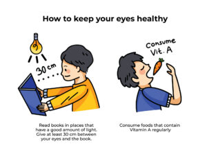 How-to-keep-your-eyes-healthy-vector-illustration - 9 Natural Remedies for Eyesight