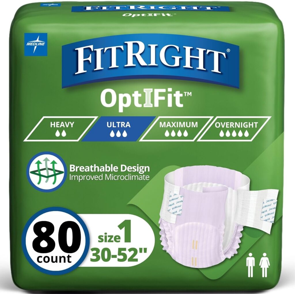 FITRIGHT-Unisex-OptiFit-Ultra-Incontinence-Briefs - Protective Incontinence Underwear