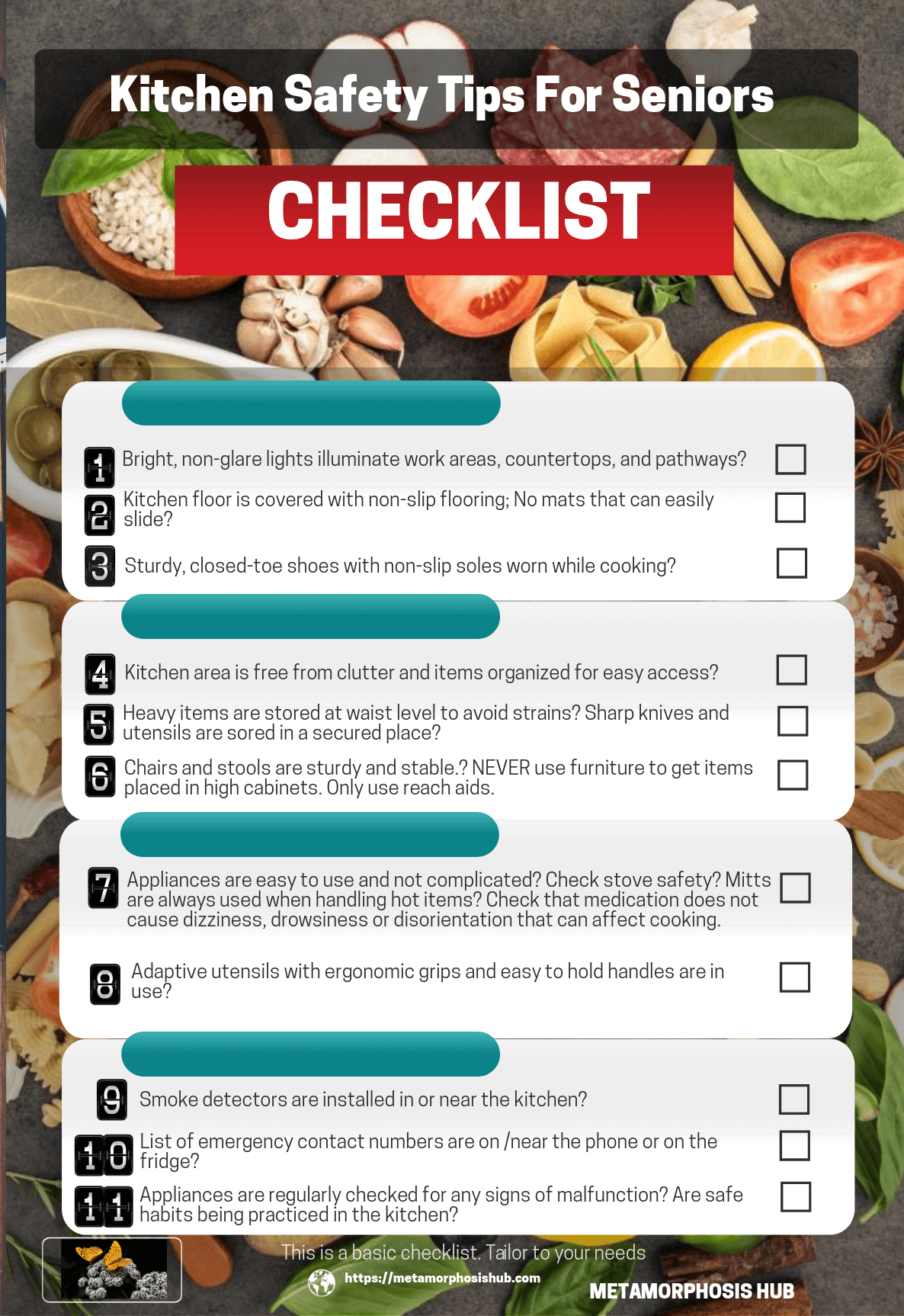 Senior Safety in the Kitchen Checklist 2