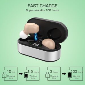 WENOVL-Earphone-Sound-Devices-In-Ear - Affordable Hearing Aids for Seniors