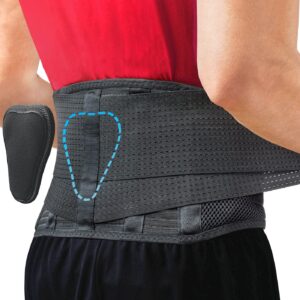 SPARTHOS-Back-Brace-for-Lower-Back-Pain - What are the Causes of Sciatic Nerve Pain