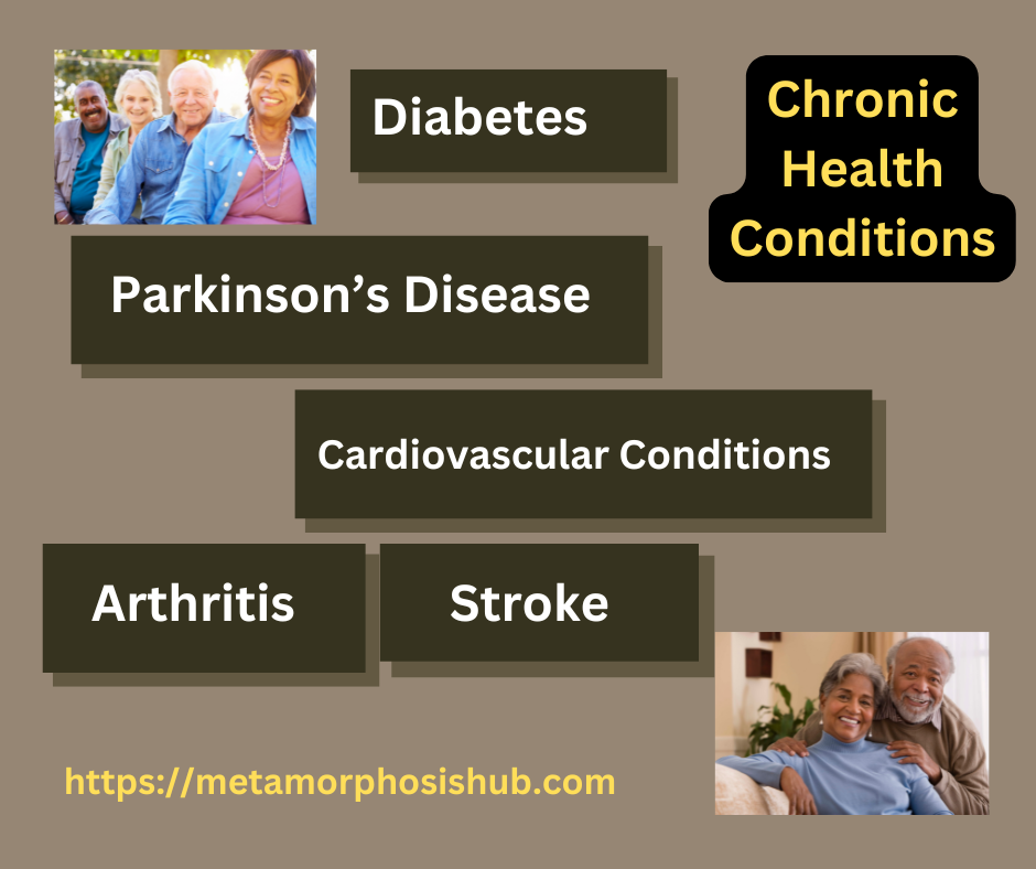 Chronic Health Conditions and Balance - Loss of Balance in Seniors - 13 Causes and Effects