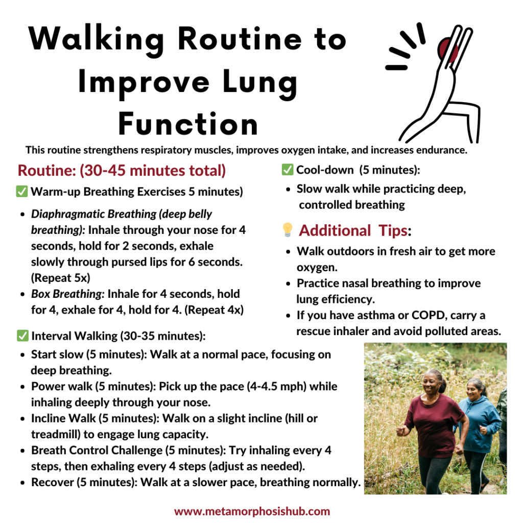 Exercise card for targeted walking routine to improve lung function- Health Benefits of Walking 10000 Steps Daily