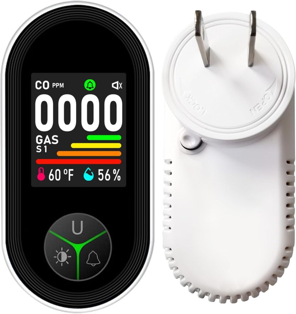 Amazon Prime Big Deal Days Canada 2025: Senior Health, Mobility & Home Safety Deals 45 VETOUCH-Gas-and-Carbon-Monoxide-Detector4-in-1-Gas-Plugin-Carbon-Monoxide-Gas-Temperature-Humidity-Monitor - Amazon Prime Big Deal Days Canada