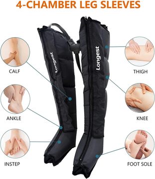 Longest Leg Compression Therapy-Lymphatic Drainage Massager_ Leg & Foot Swelling -Circulation & Pain - Boot Size M -Guide to Restless Legs Treatment Devices